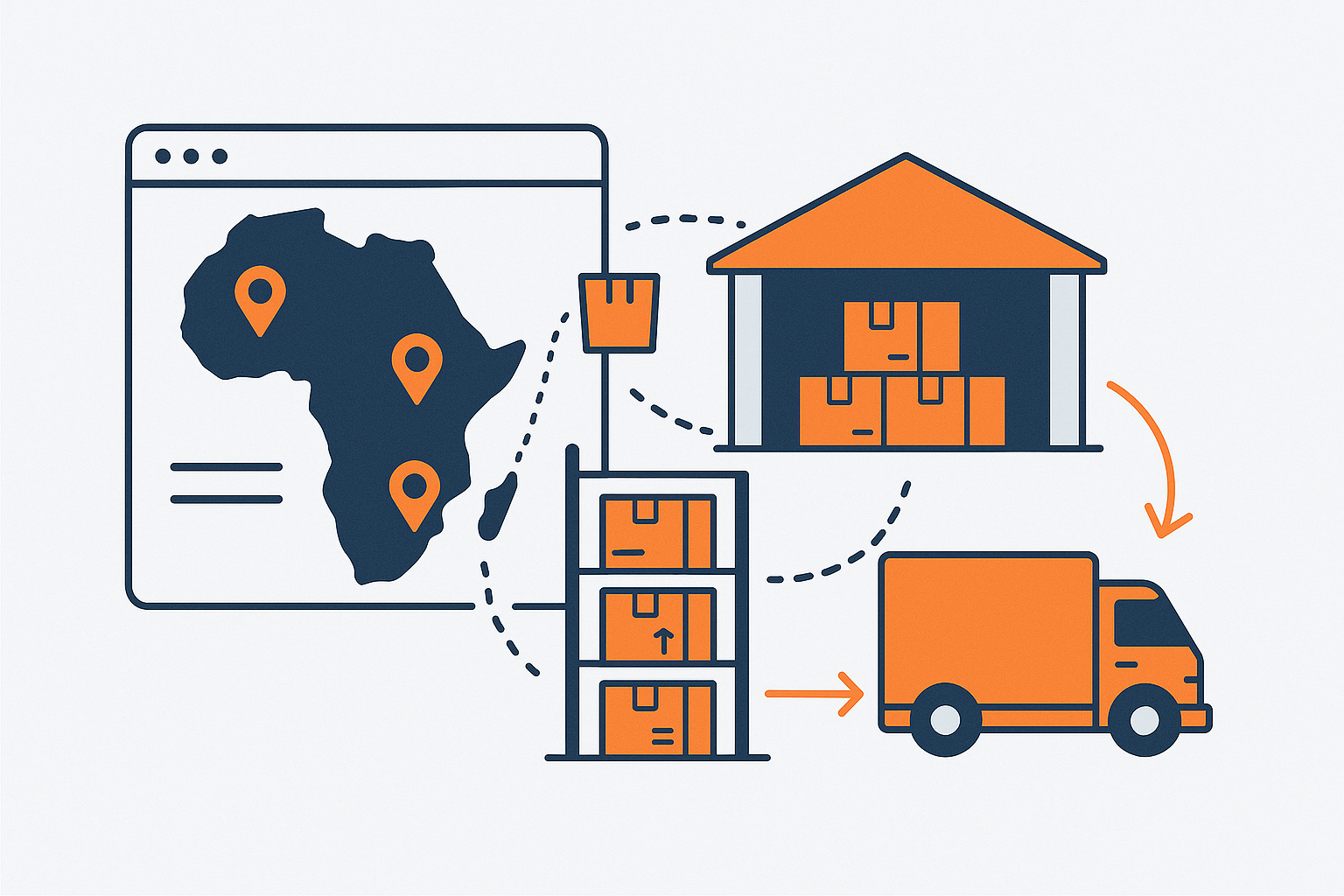 Dashboard preview showing platform features